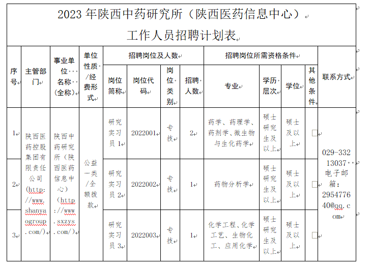 1681810982130704.png 微信截圖_20230418174152.png